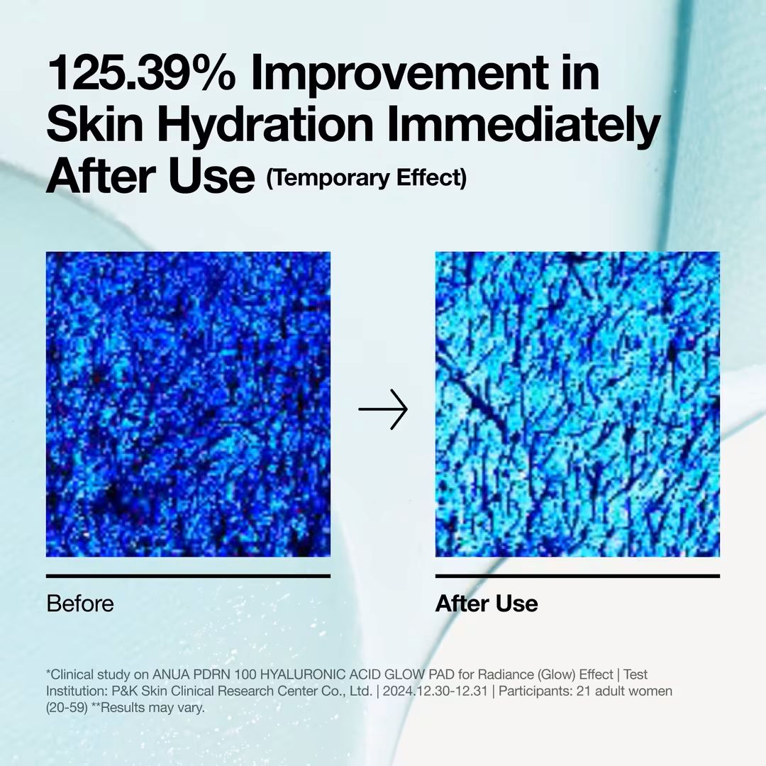 Anua Glow PDRN+Hyaluaron Pad 180Ml/60Pads