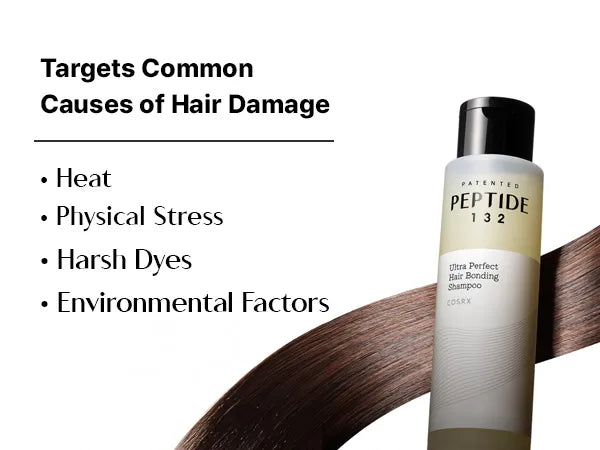 Cosrx PEPTIDE-132 Ultra Perfect Hair Bonding Shampoo 200Ml