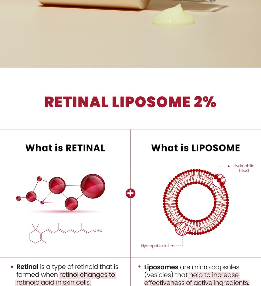 K-Secert Seoul 1988  Retinal Liposome 2% + Black Ginseng Serum